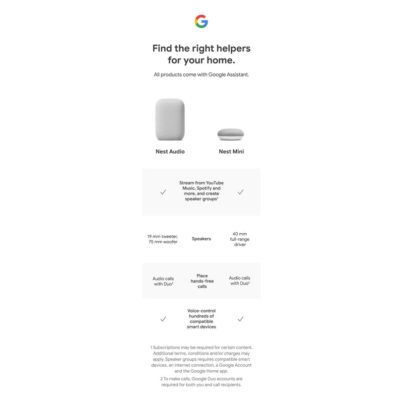 Google Nest Mini (2nd Gen)