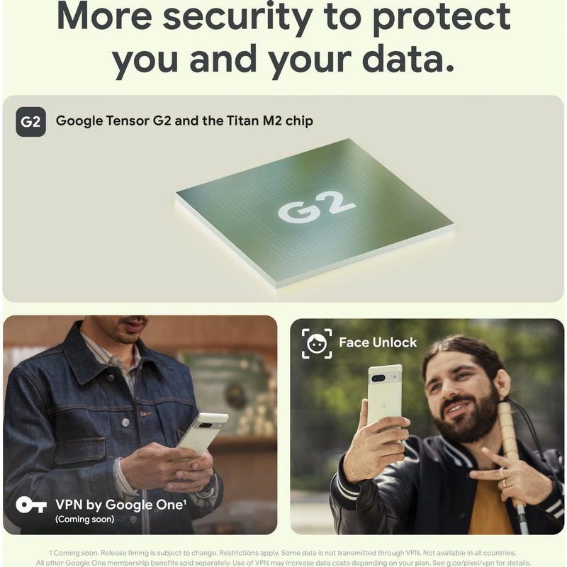 Google Pixel 7 5G
