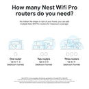 Google Nest Wifi Pro Home Mesh Wi-Fi 6E System [3-Pack]