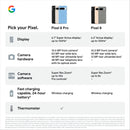 Google Pixel 8 5G 128GB (Obsidian)