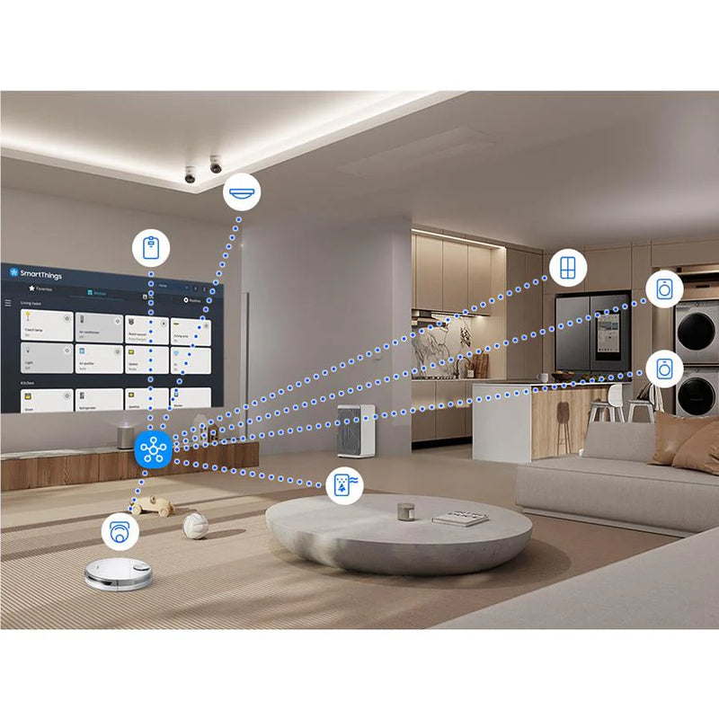 Samsung The Premiere 5 FHD Touch Interaction Projector