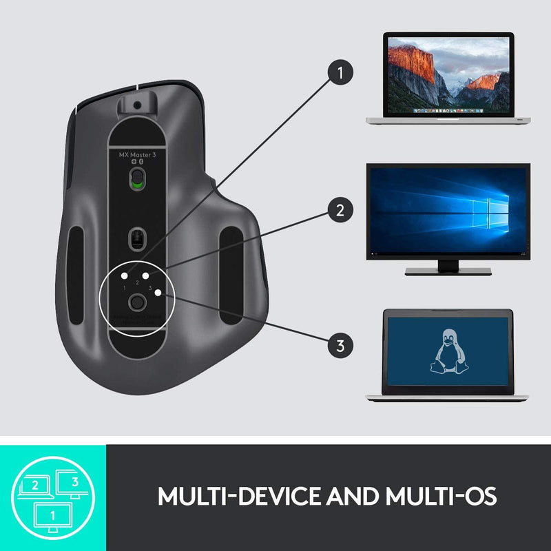 Logitech MX Master 3 Advanced Wireless Mouse Graphite [Opened Box] - LavaTech AU