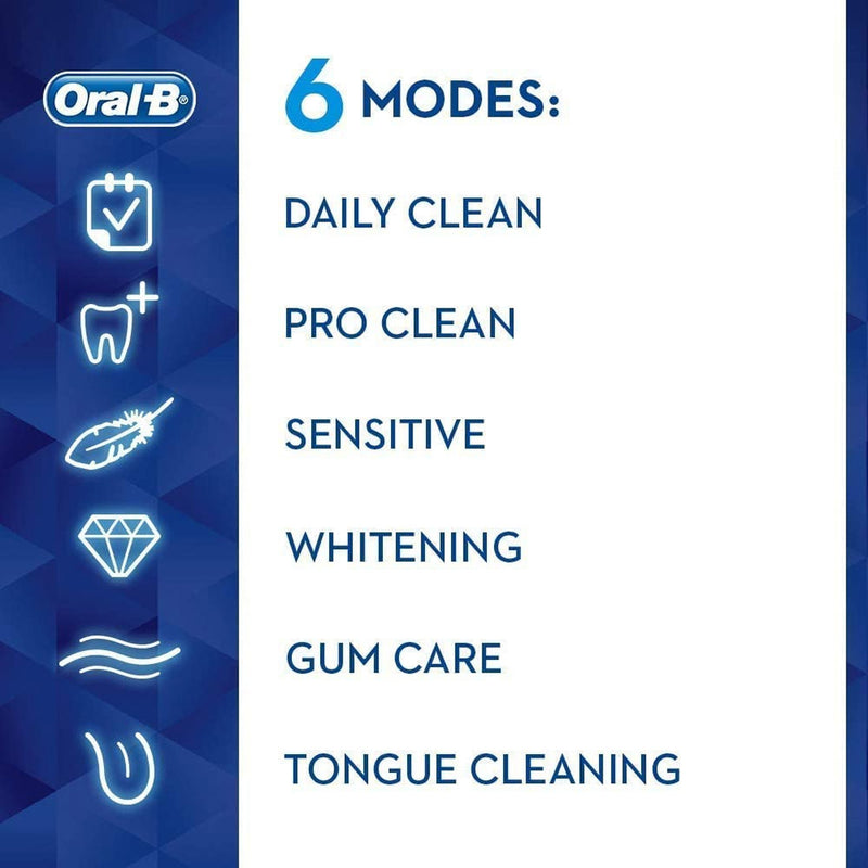 Oral-B Genius 9000 Electric Toothbrush with 3 Replacement Heads & Smart Travel Case (White)