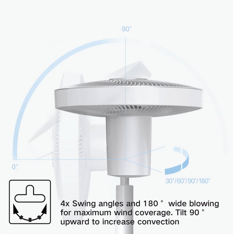 Viomi Smart Home Pedestal Tower Fan - LavaTech AU